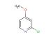 2-chloro-4-methoxypyridine