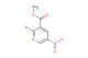 2-chloro-5-nitronicotinic acid methyl ester