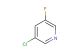 3-chloro-5-fluoropyridine