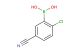 2-chloro-5-cyanophenylboronic acid
