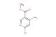 methyl 4-amino-6-chloronicotinate