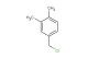 4-(chloromethyl)-1,2-dimethylbenzene