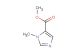 methyl 1-methyl-1H-imidazole-5-carboxylate