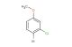 4-bromo-3-chloroanisole