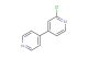 2-chloro-4-(pyridin-4-yl)pyridine