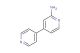 4-(pyridin-4-yl)pyridin-2-amine