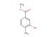 methyl 3-hydroxy-4-methylbenzoate