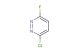 3-chloro-6-fluoropyridazine