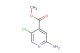 methyl 2-amino-5-chloropyridine-4-carboxylate