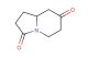 hexahydroindolizine-3,7-dione