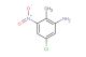 5-chloro-2-methyl-3-nitroaniline