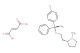 Clemastine fumarate(Synonyms: HS-592 fumarate; Meclastine fumarate)