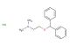 Diphenhydramine hydrochloride
