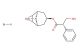 Scopolamine (LSM-4015) HBr