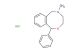 Nefopam hydrochloride(Synonyms: Fenazoxine hydrochloride)