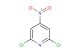 2,6-dichloro-4-nitropyridine