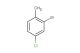 2-bromo-4-chloro-1-methylbenzene