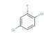 1,4-dichloro-2-fluorobenzene