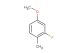 2-fluoro-4-methoxy-1-methylbenzene