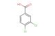 3,4-dichlorobenzoic acid