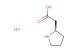 2-[(2R)-pyrrolidin-2-yl]acetic acid hydrochloride