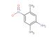 2,5-dimethyl-4-nitroaniline