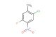 1-chloro-4-fluoro-2-methyl-5-nitrobenzene