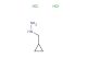 (cyclopropylmethyl)hydrazine dihydrochloride