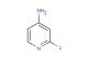 2-fluoropyridin-4-amine