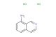 isoquinolin-8-amine dihydrochloride