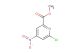 methyl 6-chloro-4-nitropyridine-2-carboxylate