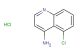5-chloroquinolin-4-amine hydrochloride