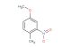 4-methoxy-1-methyl-2-nitrobenzene