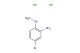 4-bromo-N1-methylbenzene-1,2-diamine dihydrochloride