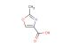 2-methyl-1,3-oxazole-4-carboxylic acid