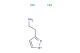 2-(1H-pyrazol-3-yl)ethan-1-amine dihydrochloride