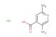 5-amino-2-methylpyridine-4-carboxylic acid hydrochloride