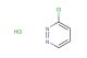 3-chloropyridazine hydrochloride