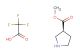 methyl (S)-pyrrolidine-3-carboxylate 2,2,2-trifluoroacetate