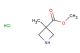 methyl 3-methylazetidine-3-carboxylate hydrochloride