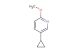 5-cylclopropyl-2-methoxypyridine