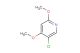 5-chloro-2,4-dimethoxypyridine