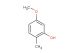 5-methoxy-2-methylphenol