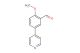 2-methoxy-5-(pyridin-4-yl)benzaldehyde