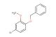 1-(benzyloxy)-4-bromo-2-methoxybenzene