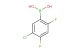 5-chloro-2,4,-difluorophenylboronic acid