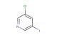 3-chloro-5-iodopyridine