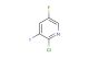 2-chloro-5-fluoro-3-iodopyridine
