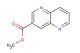 methyl 1,5-naphthyridine-3-carboxylate