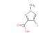 4-iodo-1-methyl-1H-pyrazole-3-carboxylic acid